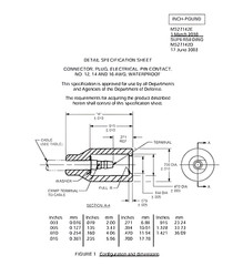 MIL- SPEC WATER RESISITANT MS27142-2 (10) & MS27144-1 (10) CONNECTOR BUNDLE
