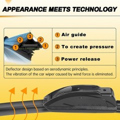 and Windshield Wipers Blades,OEM Quality Premium All-Seasons