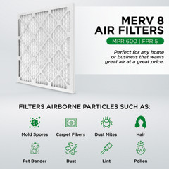 20X20X2 MERV 8 Pleated AC Furnace Air Filters. 12 Pack