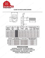 (4) M14-2.0×70 Class 10.9 DIN Hex Flange Bolts & (4) M14-2.0 Flange Lock Nuts