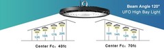 20Pack 200W UFO LED High Bay Light with Hook & Cable for Gym Factory Barn Garage