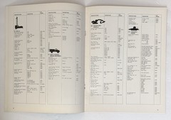 Vintage 1980’s Caterpillar Equipment Buyer’s Guide To Cat Diesel Power