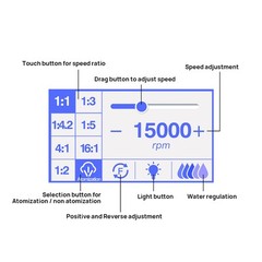Brushless Dental Electric Micro Motor Water System/1:1 1:5 1:4.2 LED Handpiece