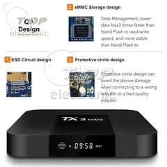 TX3 mini 4K S905W Quad Core CPU Android 7.1 TV 2.4GHz WiFi HD Media 2GB+16GB