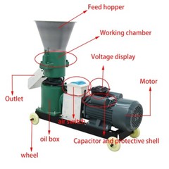 2Roller Animal Feed Pellet Mill Machine Body Granulator Just Body No Pellet 220V