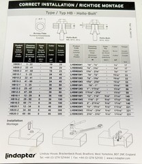 NEW (25-Pack) Lindapter HB12-3HDG Hollo-Bolt M12 1/2” Size 3, LHBM12#3HDG
