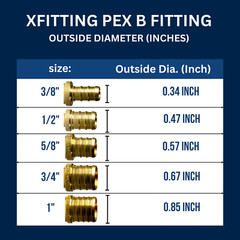 50 PIECES 3/4″ X 3/4″ PEX ELBOW – BRASS CRIMP FITTINGS (LEAD-FREE)