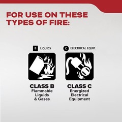 Kidde Fire Extinguisher for Vehicles, Cars, Single Use 5BC