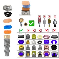 Locator Abutment Replac Retention cap Set Insertion Extraction Locator core Tool