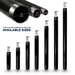 3/4 In. X 36 In. Black Steel Pipe