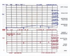 25Watt N-JK RF Fixed Attenuator DC-3GHz 50ohm 6db 15db 10db 20db 30db 40db