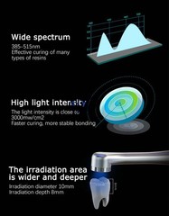 COXO Dental Curing Light DB686 Swift LED Cure Lamp Orthodontic Dentistry