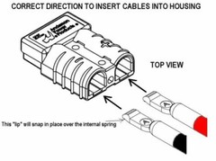 Anderson SB175 Connector Set Cable Wire Quick Connect Battery Plug Kit