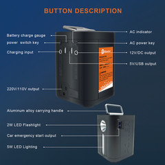 Home Outdoor Emergency Energy Storage Power Supply High Power 1800A/26800mAh