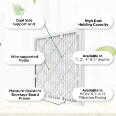 24x24x2 MERV 8 Pleated AC Furnace Air Filters. 12 Pack