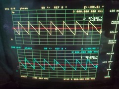 SAGE / Eravant 753AT Δ∑ divider/coupler 90° looks good 1-3 GHz, see data plots