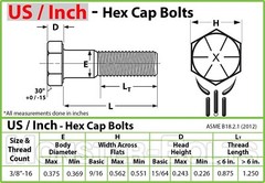 3/8-16 Hex Cap Screws / Tap Bolt, Zinc Yellow Grade 8 Alloy Steel Coarse Thread