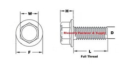 (1) M10-1.25×16 Bolts 10mm x 16mm J.I.S. Small Head Hex Screws M10x1.25×16 ZN