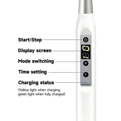 Dental Curing Light 360° Oral Access ≥2500mW/cm2 Brute Force Pot Light Joint