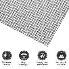 4 Pack 5 Stainless Steel Mesh, 12×8 Inch Wire Mesh Sheets for DIY Sliver