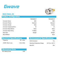 BNC Male to SMA Female Straight Adapter | DC to 4GHz