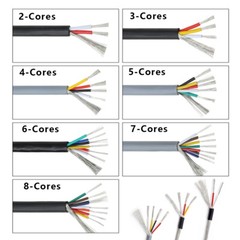 2/3/4/5/6~/8-Core Shielded Audio Headphone Signal Cable 18-30AWG Tin Copper Wire