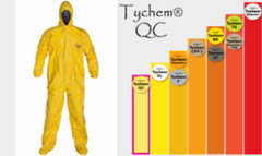 Dupont Tyvek Tychem QC122S Chemical Hazmat Coverall Suit ALL Sizes MD-6XL
