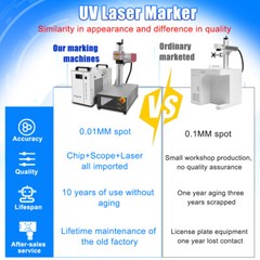 Scotle 10W UV Laser Marking Machine Glass Wood Metal PVC Engraver S&A Chiller