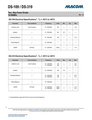 Anzac (MaCom) DS-109 Two (2)-way Power Divider 10-500 MHz