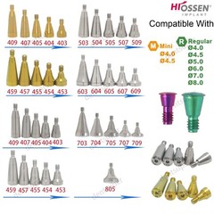 US Hiossen/Osstem Implant Healing Abutments/Locator Tapered Caps Core Tool PEEK