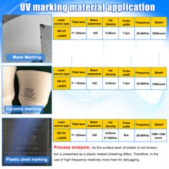 US 15W UV Laser Marking Machine Engraver Marker S&A Chiller Glass Wood Metal PVC
