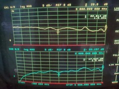 SAGE / Eravant 753AT Δ∑ divider/coupler 90° looks good 1-3 GHz, see data plots