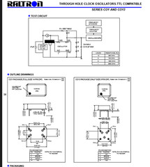 QTY (25) 25MHz FULL SIZE OSCILLATORS TTL 5V 50PPM CO1050-25.000MHz RALTRON