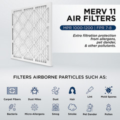 18x18x1 MERV 11 Pleated AC Furnace Air Filters. 6 Pack. Made in USA
