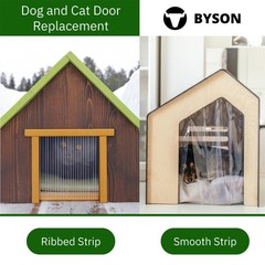 Vinyl Strip 200mm Wide x 8 Feet Long 2mm Thick Clear Plastic Pet Door Flap