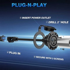5-in-1 Outdoor Power Outlet, 20A 125V RV Power Outlet Shore Charger Socket 12AWG