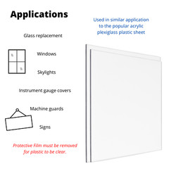 BuyPlastic Clear Polycarbonate Plastic Sheet 3/16″ x 12″ x 24″ , Lexan panel