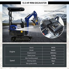 Free delivery unloading. 1-ton mini excavator, 13.5hp EPA engine, 3 accessories