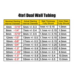 4:1 Heat Shrink Tubing Tube Black Glue Waterproof Dual Wall Wires Wrap