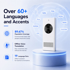 ENENCE PRO | Language Translator Device, Two Way Real-Time Voice Translation