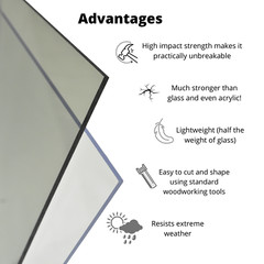 BuyPlastic Clear Polycarbonate Plastic Sheet 3/32″ x 24″ x 36″ , Lexan panel