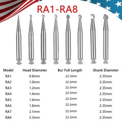 Dental Tungsten Steel Carbide Round Burs RA for Slow Low Speed Handpiece
