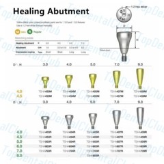 Dental Cap Healing Abutment Cap Mini Regular Platform Fit Osstem Hiossen