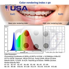 Dental 6 LEDs LED White Light Operating Lamp 30000lux Induction For Unit Chair