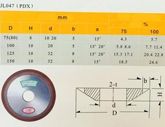 US Stock 125mm One Tapered Side Plain Diamond Saw Blade Grinding Wheel 150 Grit