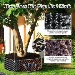 Air Pruning Containers, 25 Gallon Air Pruning Planters, 100 Liter 20″ X 20″ D/H