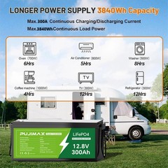 CHICNOD 48V 100Ah LiFePO4 Lithium Battery Bluetooth BMS Deep Cycle for Golf Cart