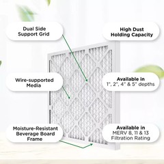 14x14x1 MERV 8 Pleated AC Furnace Air Filters. 12 Pack
