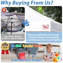 Tradesparker 10X10 Pop Up Canopy Tentcommercial Movable Canopy Apexcore