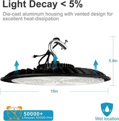 Lightdot Upgraded 200W 6-Pack High Bay LED Shop Light 30000lm (Eqv.800W MH/HPS)